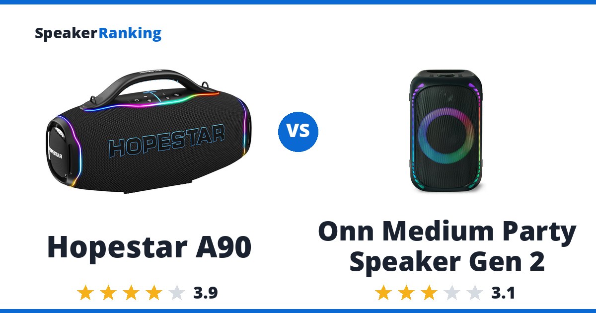 Hopestar A90 vs Onn Medium Party Speaker Gen 2