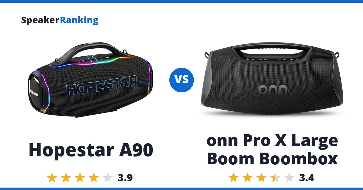 Hopestar A90 vs onn Pro X Large Boom Boombox