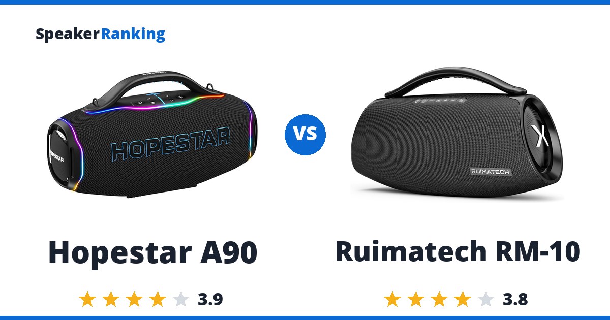 Hopestar A90 vs Ruimatech RM-10