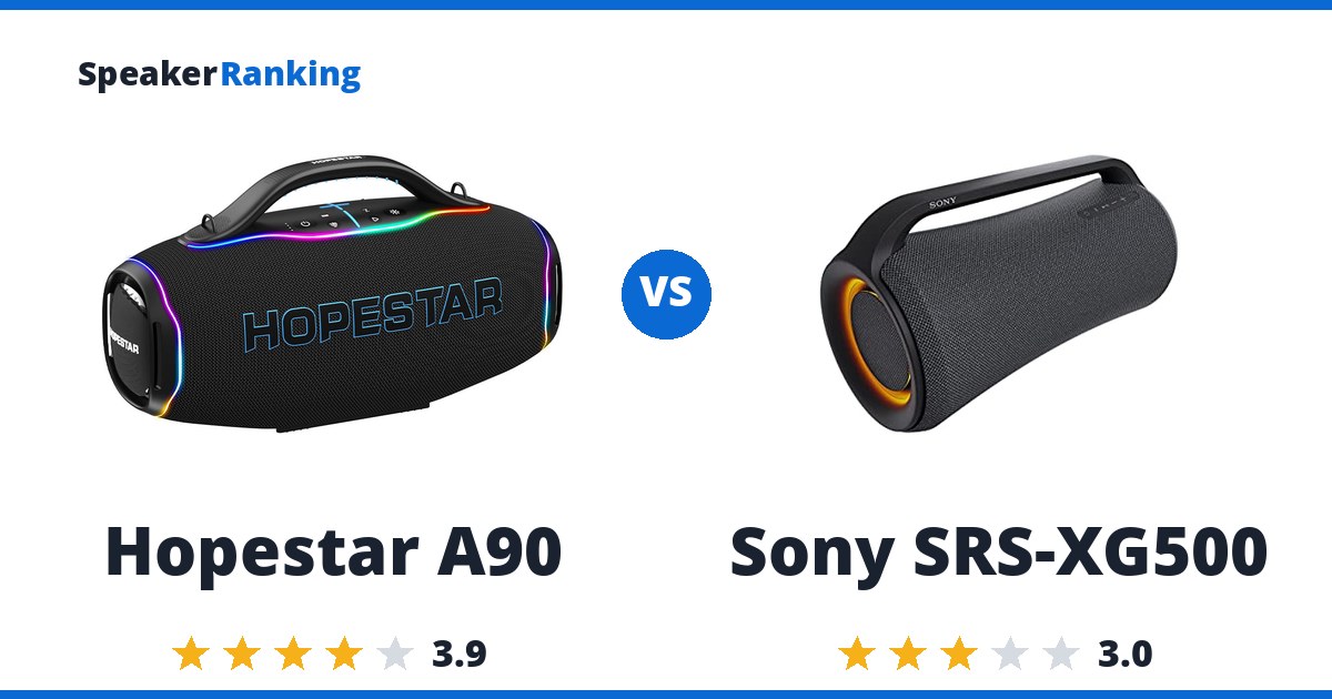Hopestar A90 vs Sony SRS-XG500