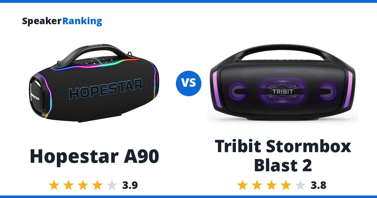 Hopestar A90 vs Tribit Stormbox Blast 2