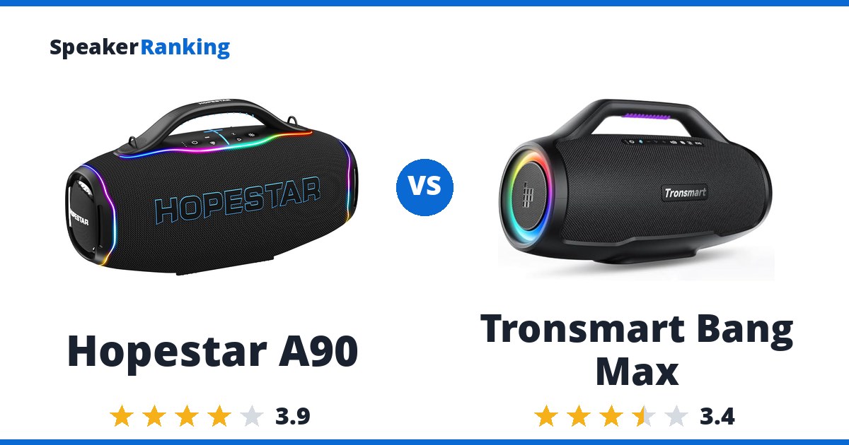 Hopestar A90 vs Tronsmart Bang Max