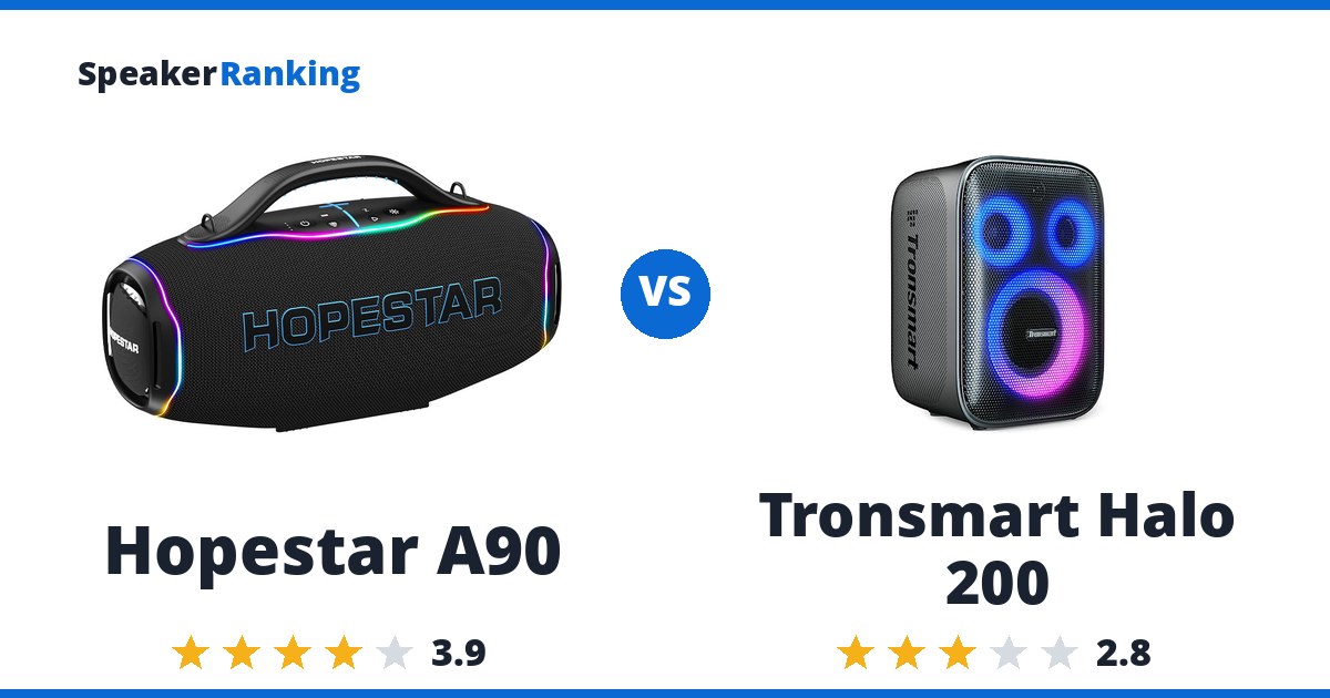 Hopestar A90 vs Tronsmart Halo 200