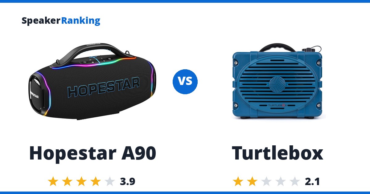 Hopestar A90 vs Turtlebox