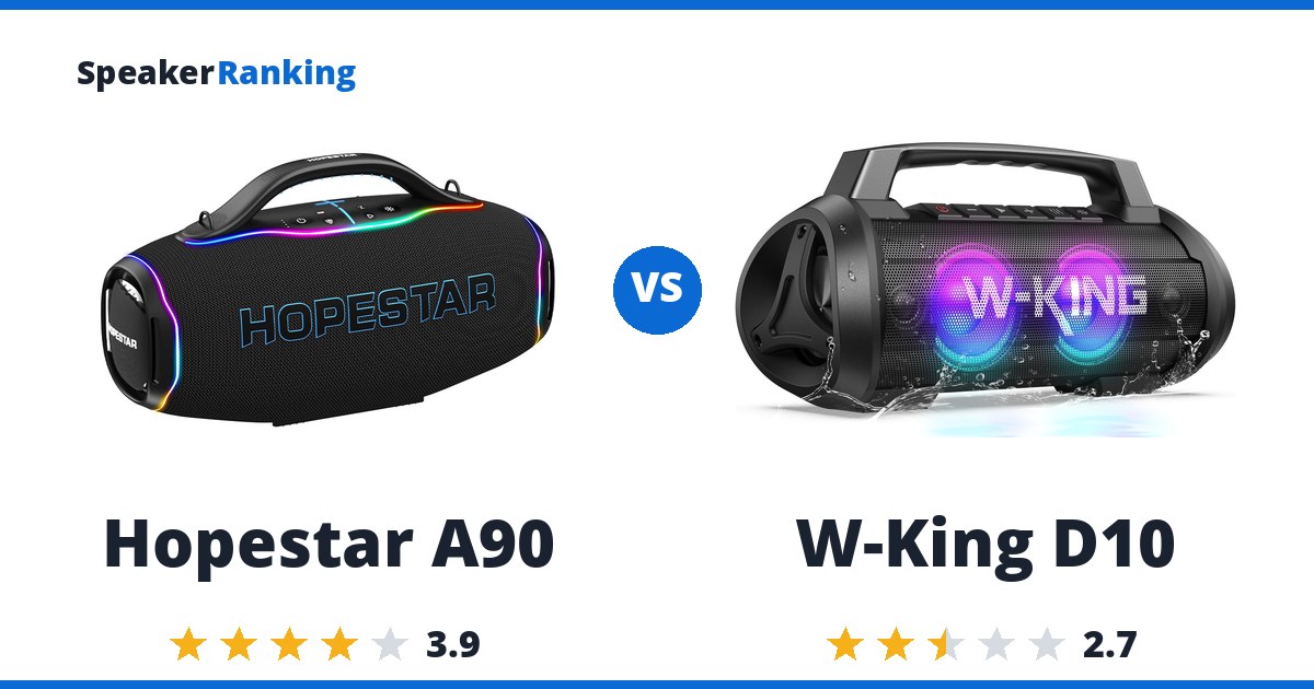 Hopestar A90 vs W-King D10
