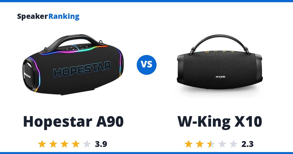 Hopestar A90 vs W-King X10