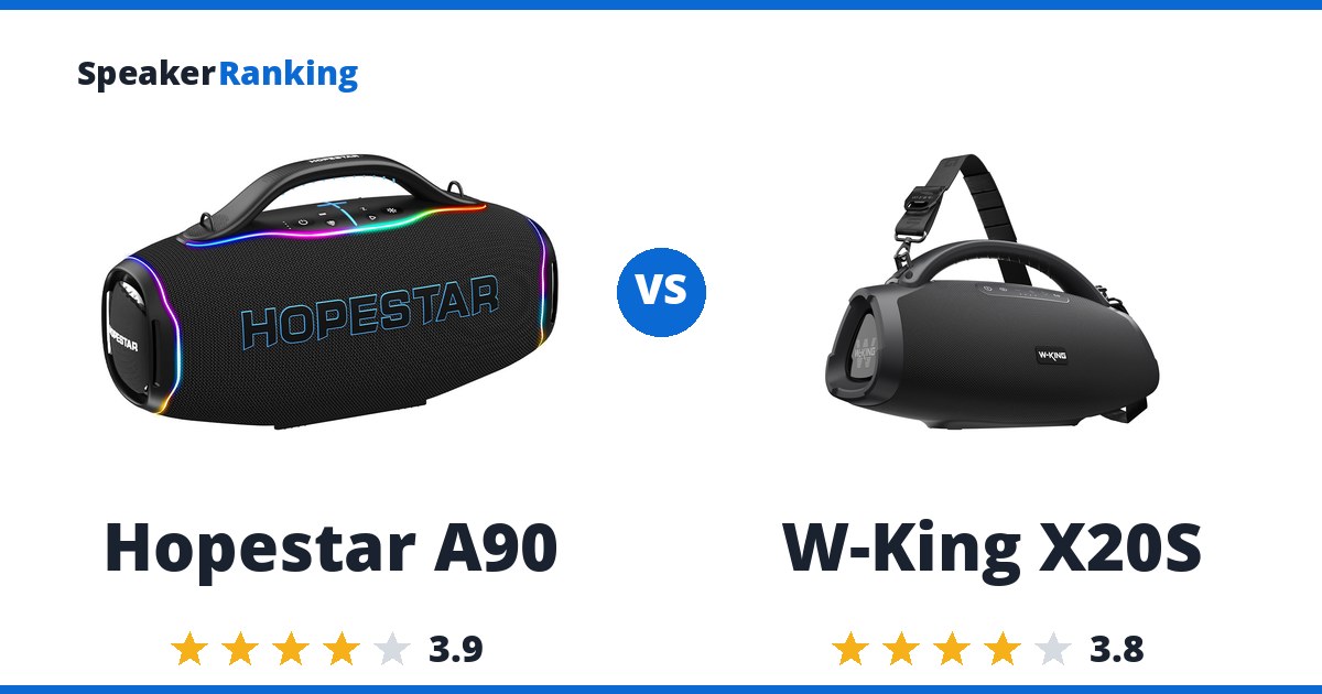 Hopestar A90 vs W-King X20S