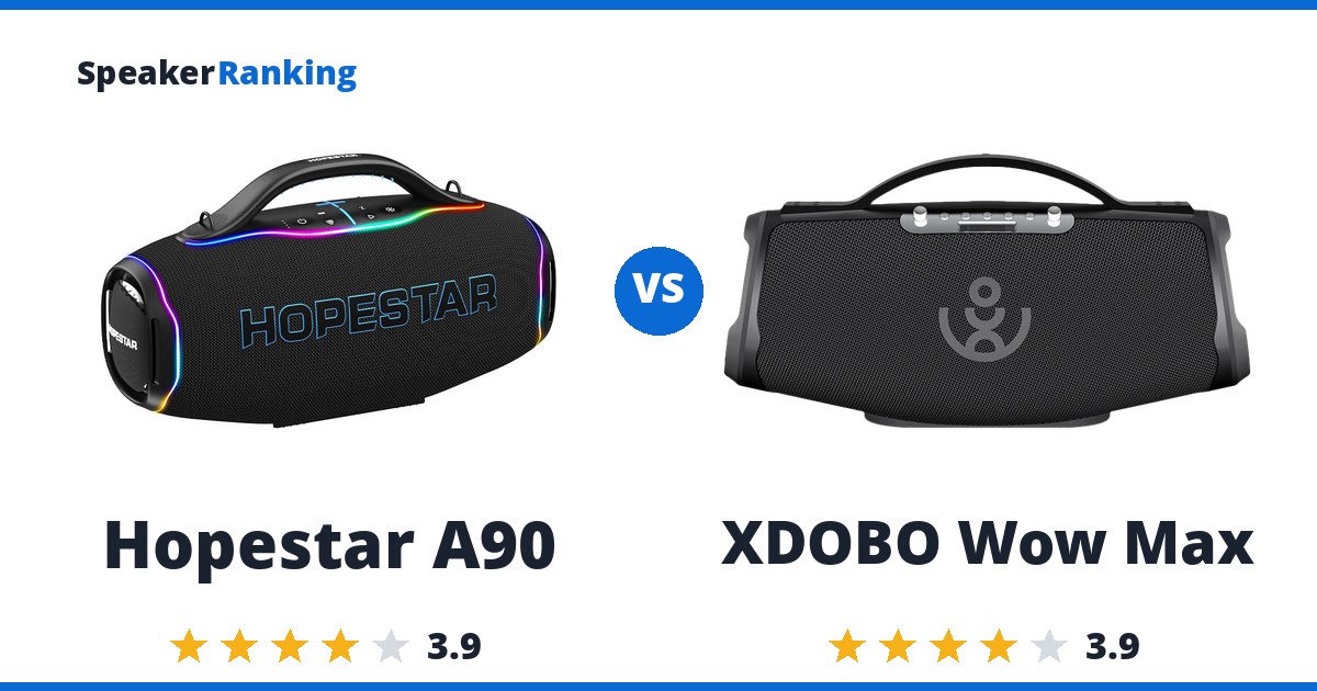 Hopestar A90 vs XDOBO Wow Max