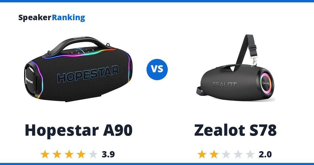 Hopestar A90 vs Zealot S78