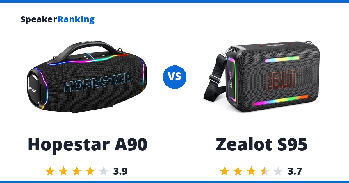 Hopestar A90 vs Zealot S95
