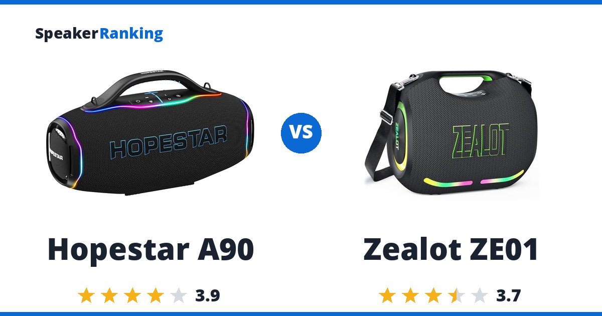 Hopestar A90 vs Zealot ZE01