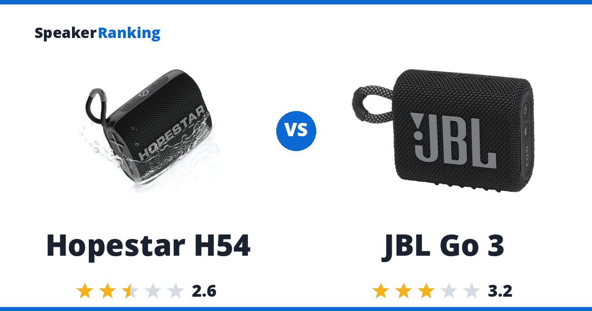 Hopestar H54 vs JBL Go 3