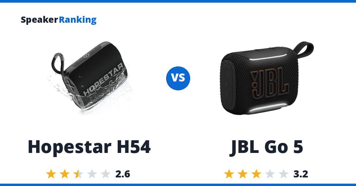 Hopestar H54 vs JBL Go 5