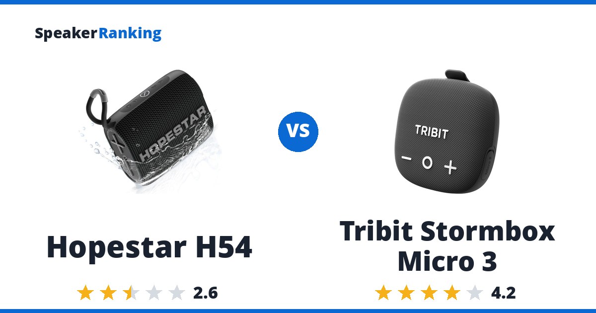 Hopestar H54 vs Tribit Stormbox Micro 3