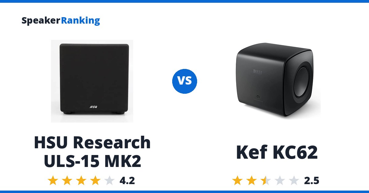 HSU Research ULS-15 MK2 vs Kef KC62