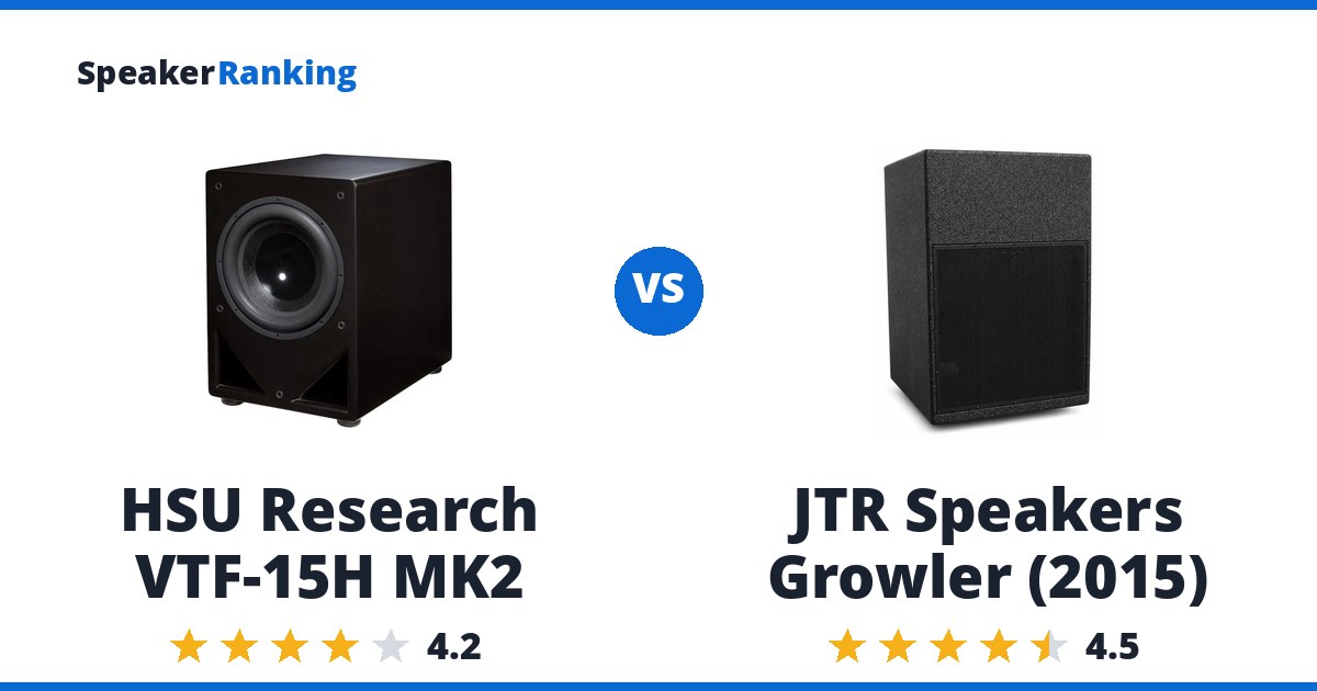 HSU Research VTF-15H MK2 vs JTR Speakers Growler (2015)