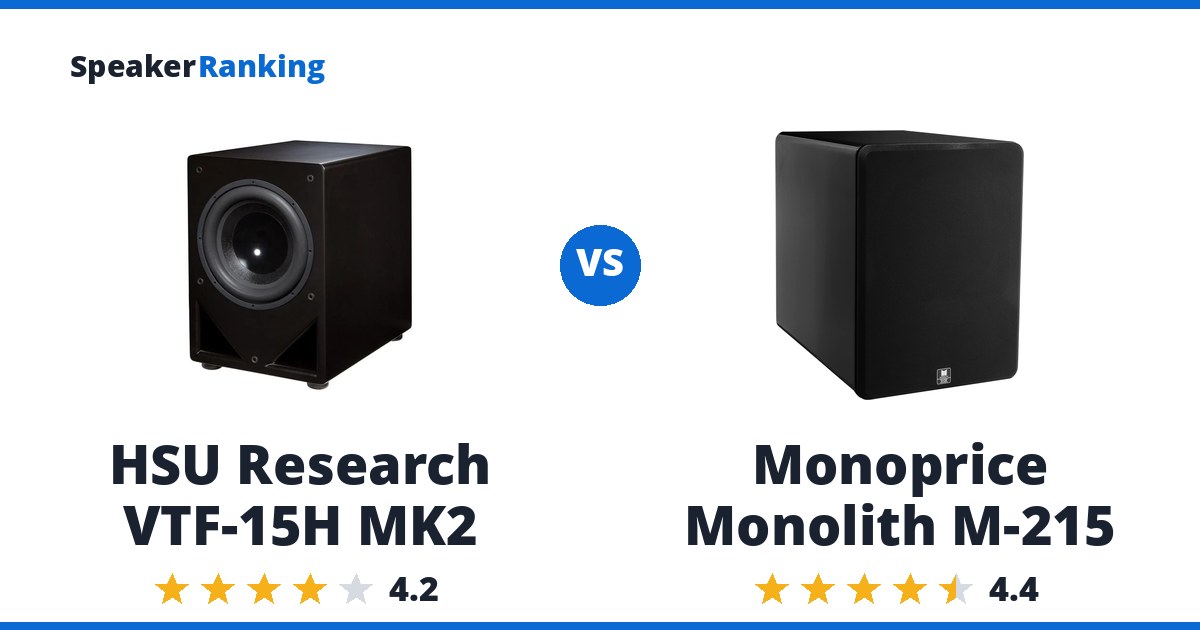 HSU Research VTF-15H MK2 vs Monoprice Monolith M-215