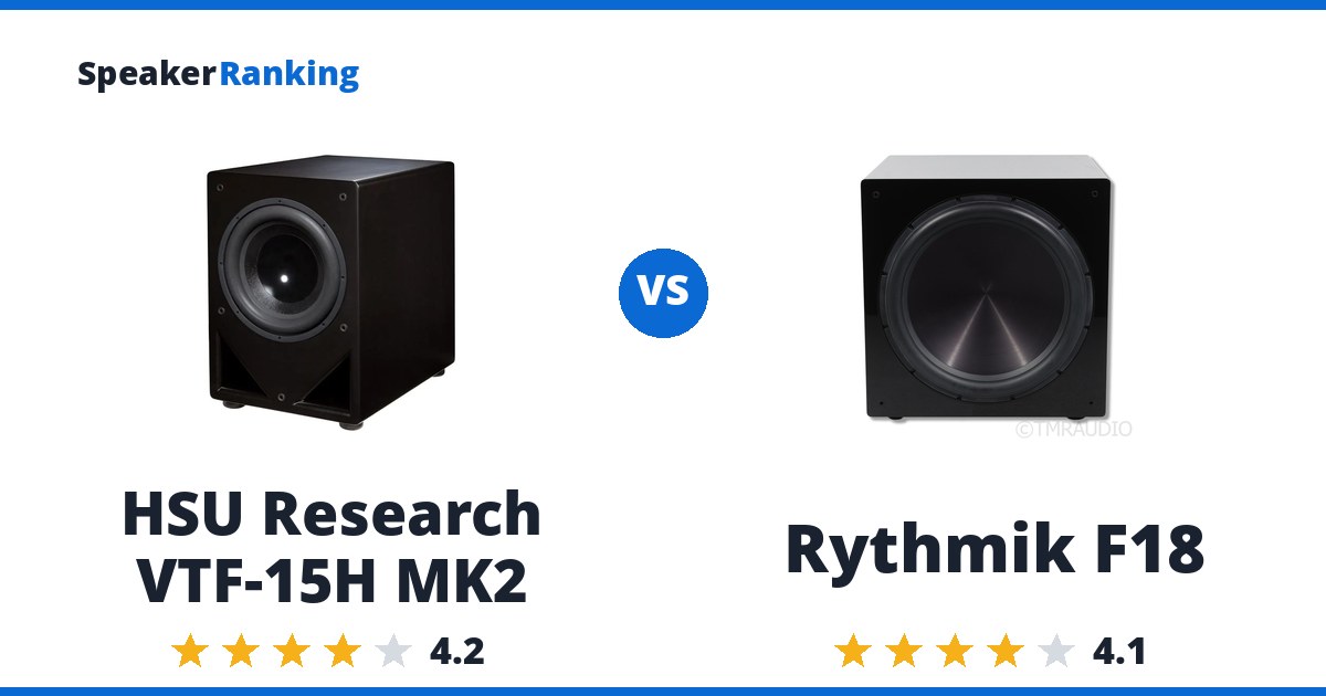 HSU Research VTF-15H MK2 vs Rythmik F18