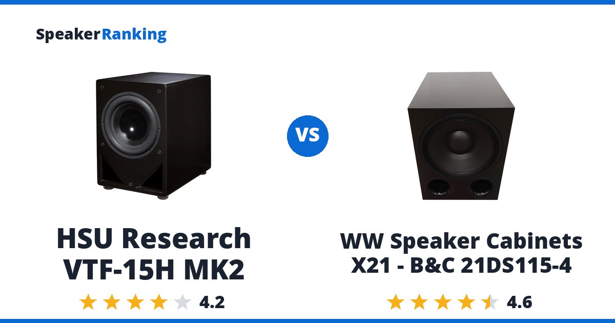 HSU Research VTF-15H MK2 vs WW Speaker Cabinets X21 - B&C 21DS115-4