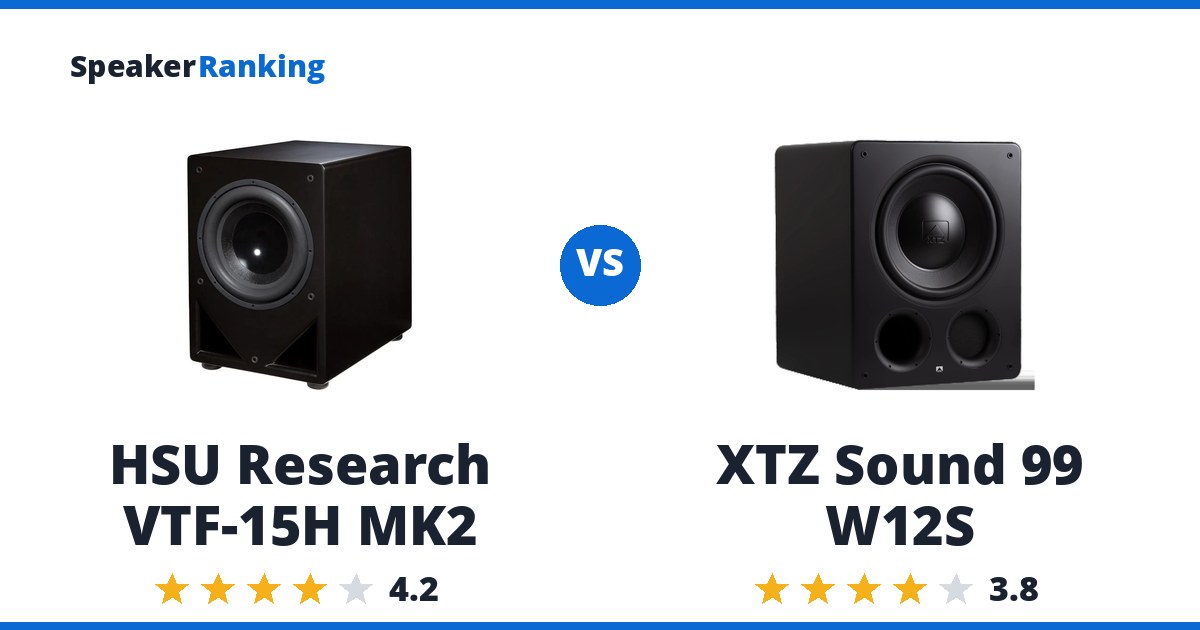 HSU Research VTF-15H MK2 vs XTZ Sound 99 W12S