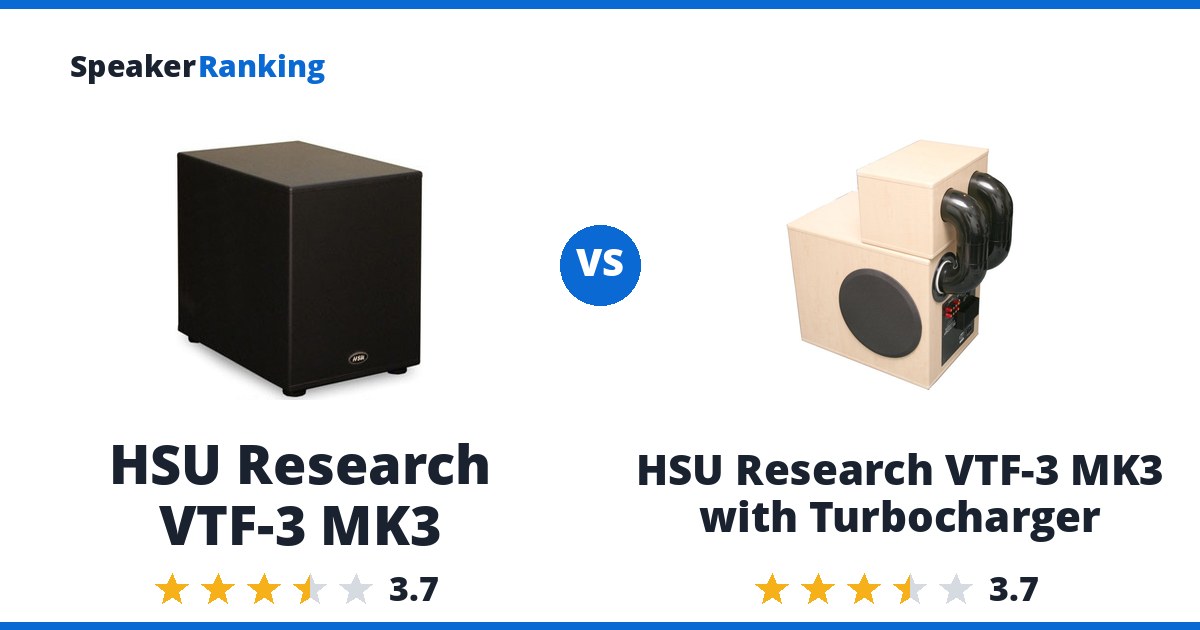HSU Research VTF-3 MK3 vs HSU Research VTF-3 MK3 with Turbocharger