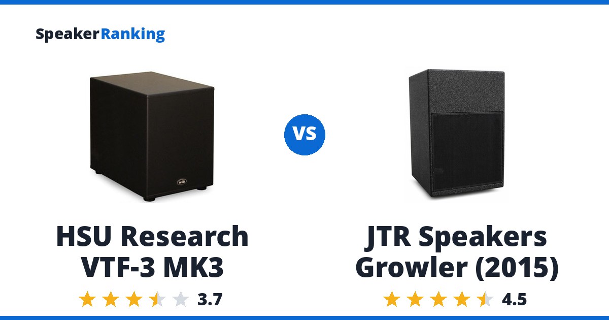 HSU Research VTF-3 MK3 vs JTR Speakers Growler (2015)
