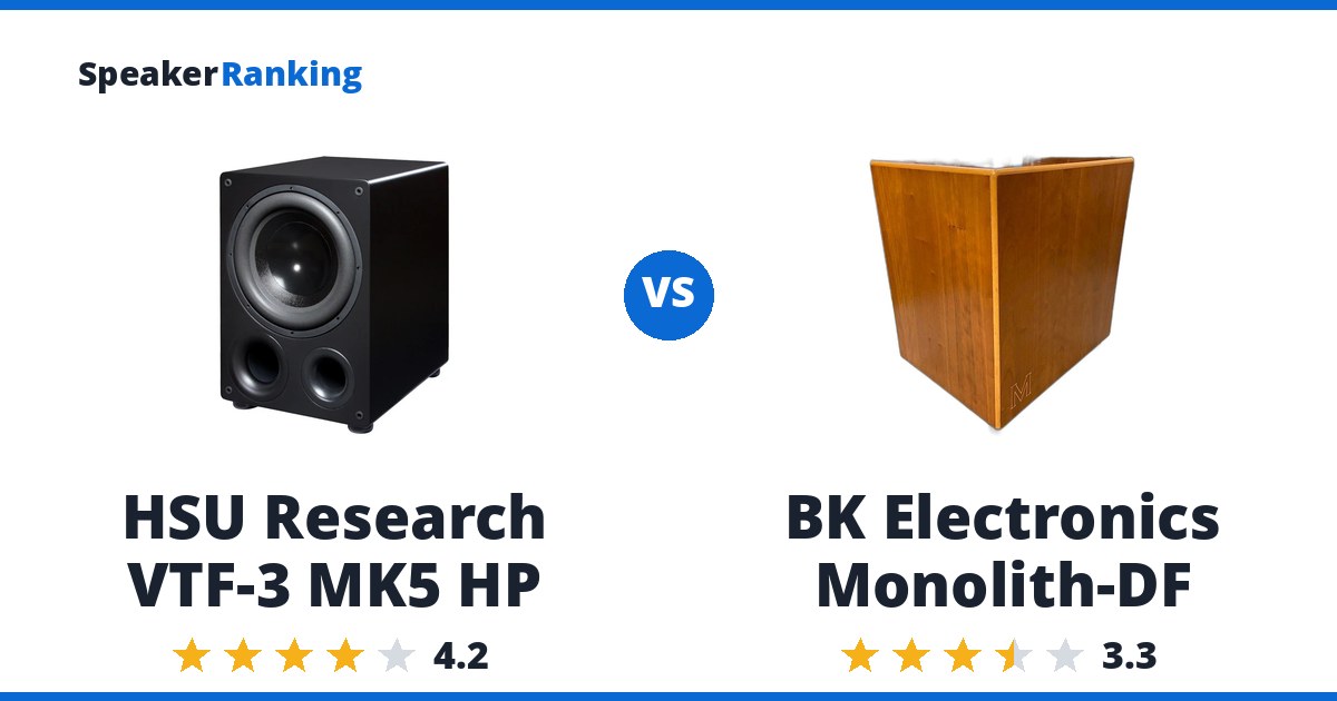 HSU Research VTF-3 MK5 HP vs BK Electronics Monolith-DF