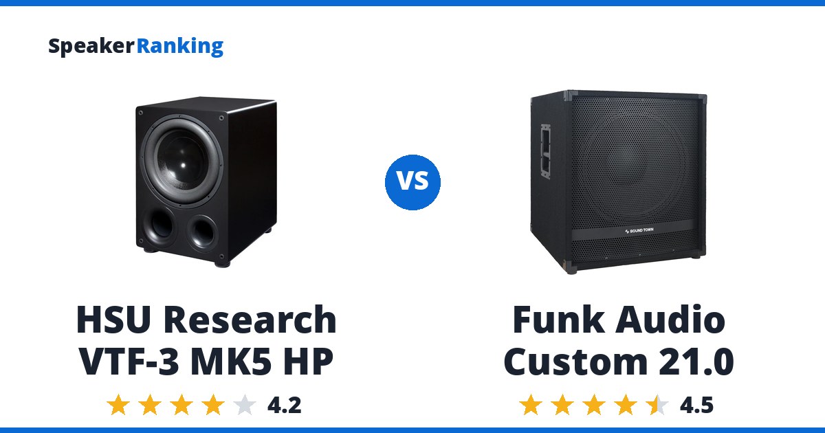 HSU Research VTF-3 MK5 HP vs Funk Audio Custom 21.0