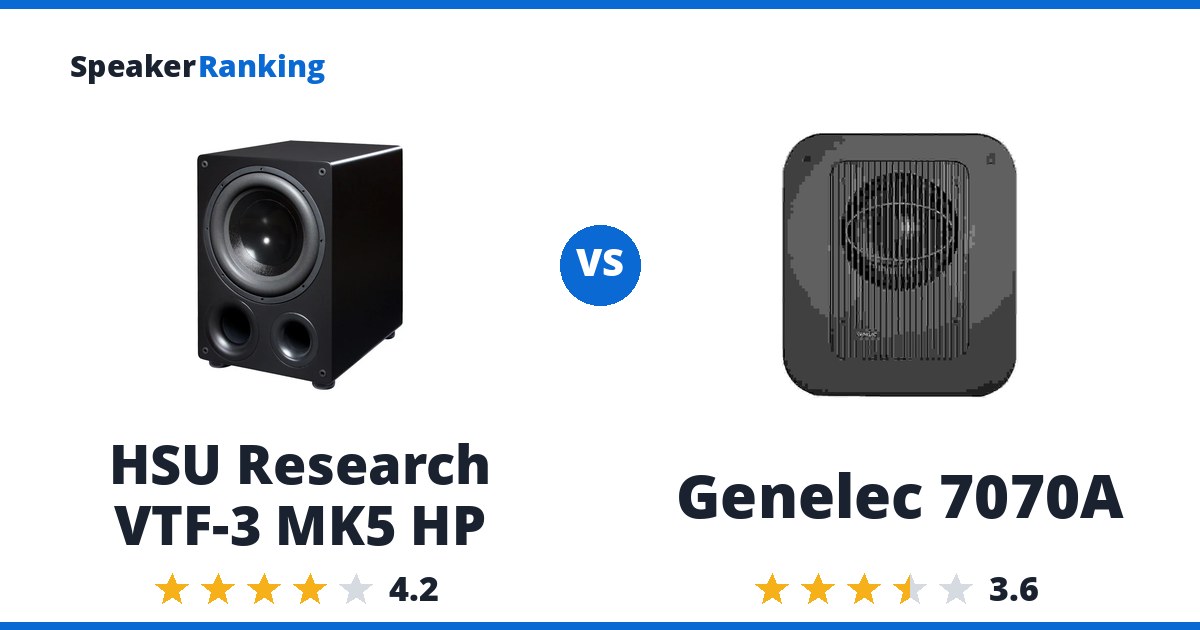 HSU Research VTF-3 MK5 HP vs Genelec 7070A