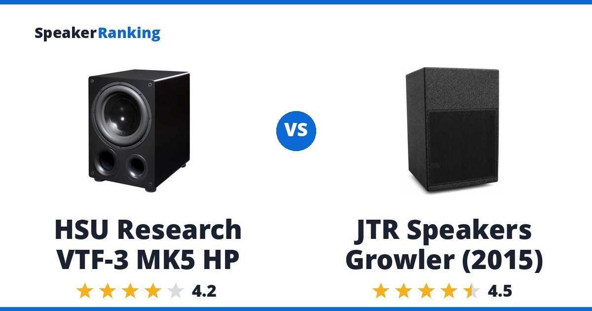 HSU Research VTF-3 MK5 HP vs JTR Speakers Growler (2015)