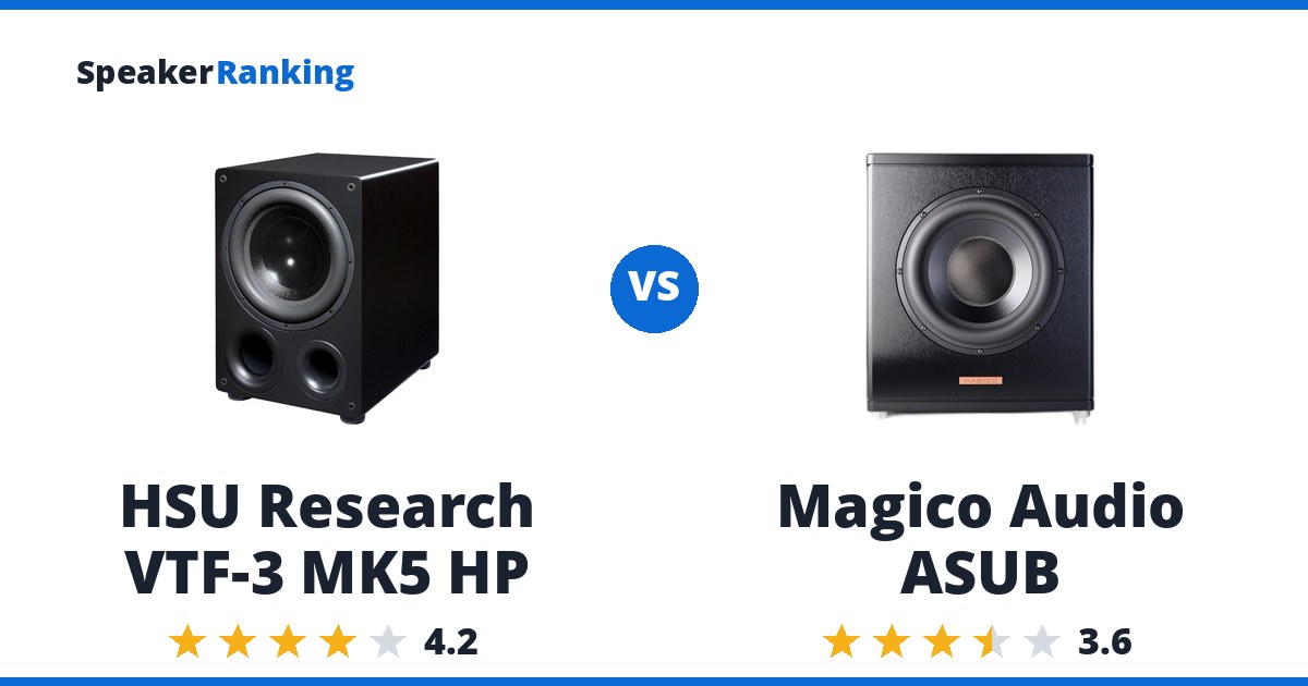 HSU Research VTF-3 MK5 HP vs Magico Audio ASUB