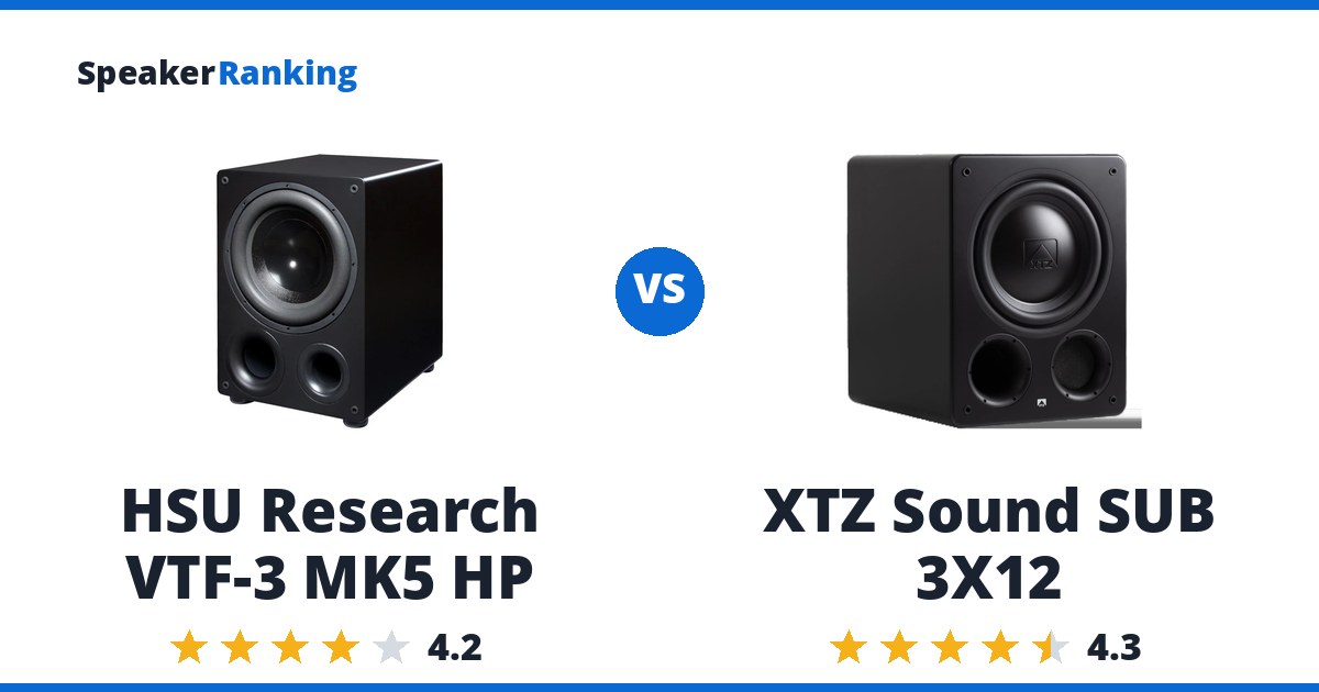 HSU Research VTF-3 MK5 HP vs XTZ Sound SUB 3X12