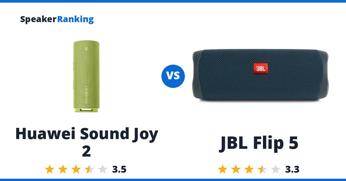 Huawei Sound Joy 2 vs JBL Flip 5