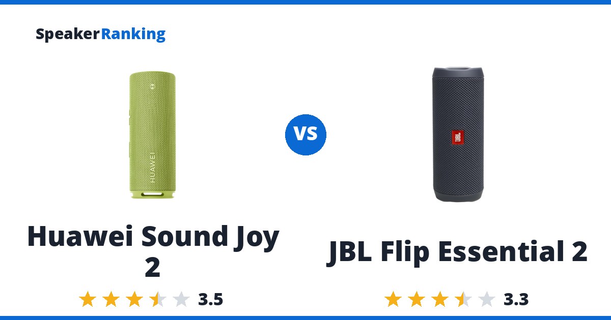 Huawei Sound Joy 2 vs JBL Flip Essential 2