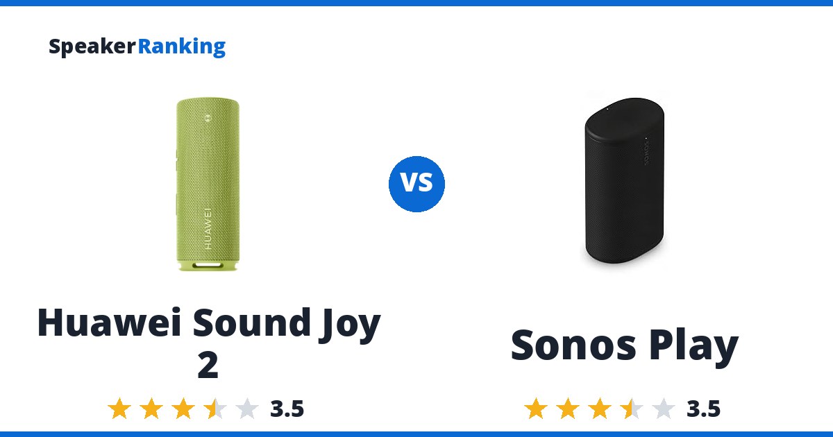 Huawei Sound Joy 2 vs Sonos Play