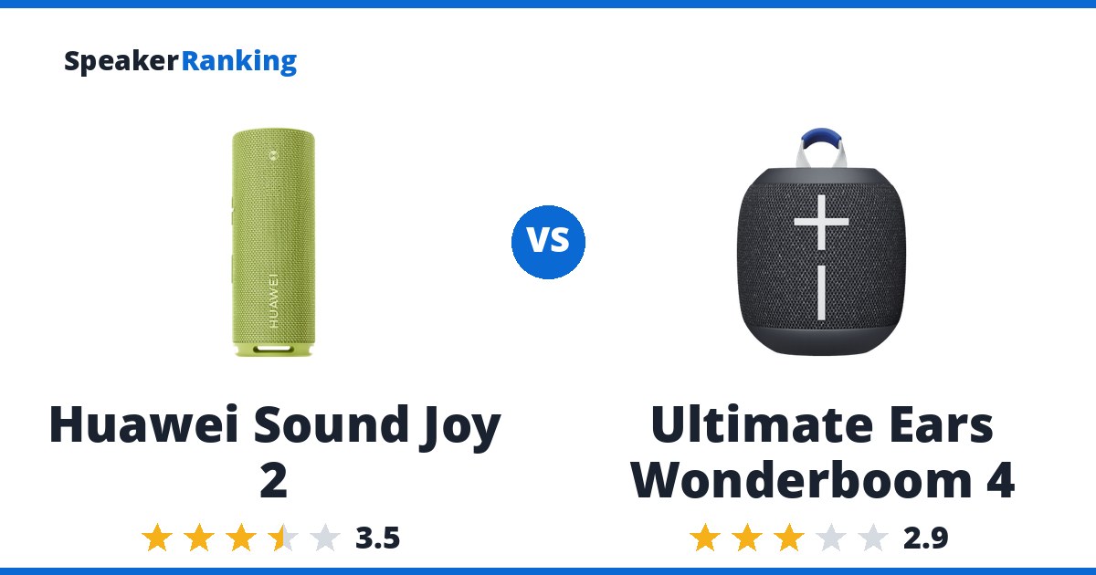 Huawei Sound Joy 2 vs Ultimate Ears Wonderboom 4