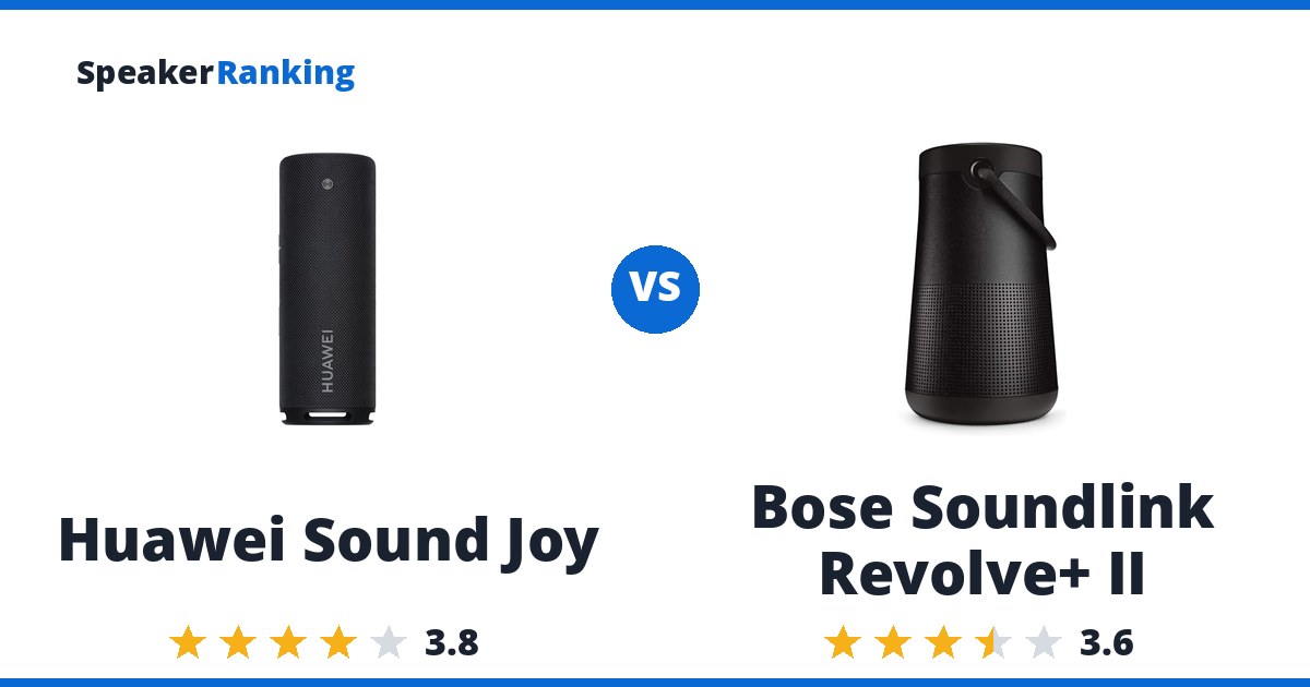 Huawei Sound Joy vs Bose Soundlink Revolve+ II