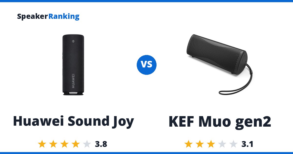 Huawei Sound Joy vs KEF Muo gen2