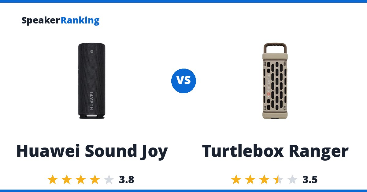Huawei Sound Joy vs Turtlebox Ranger