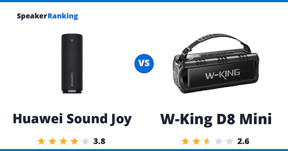 Huawei Sound Joy vs W-King D8 Mini