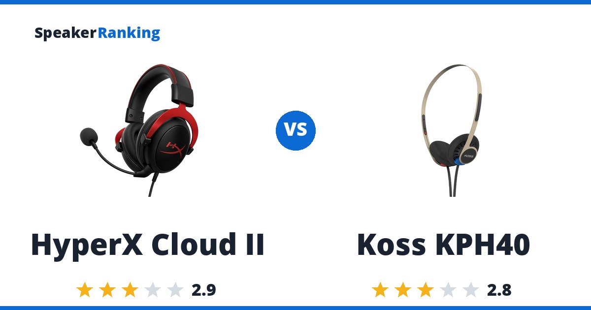 HyperX Cloud II vs Koss KPH40