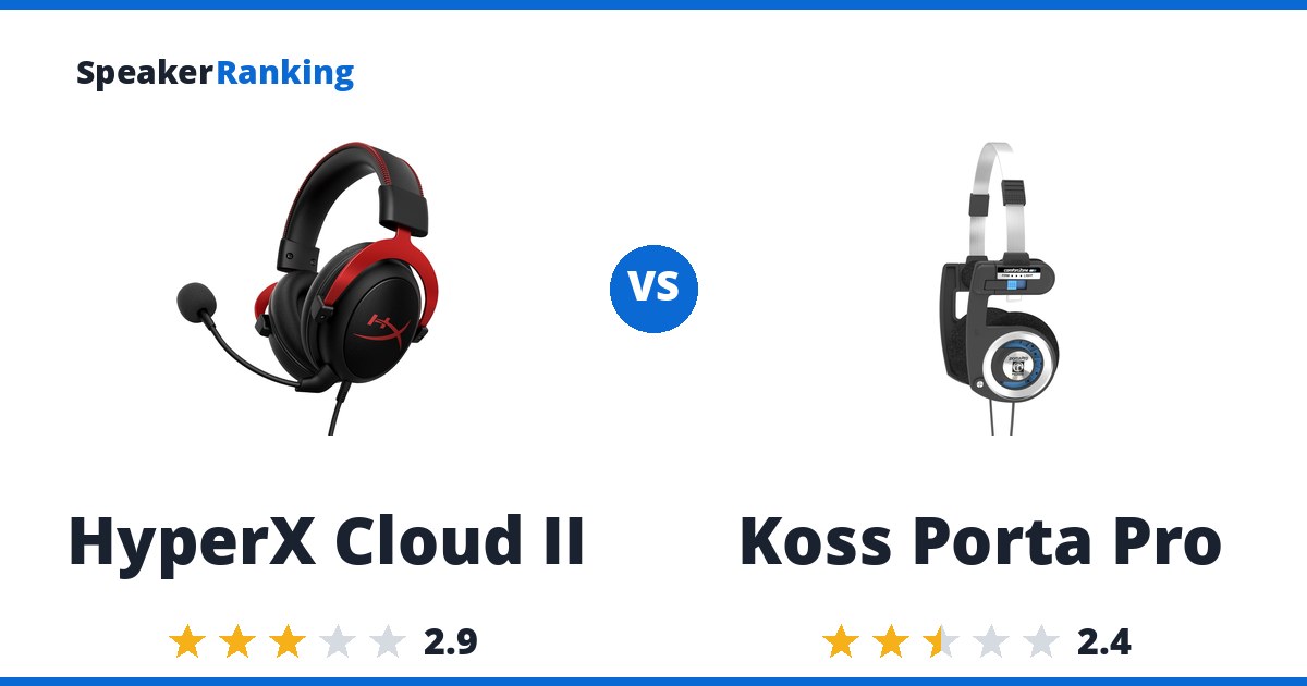 HyperX Cloud II vs Koss Porta Pro