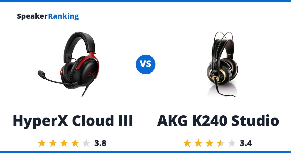 HyperX Cloud III vs AKG K240 Studio