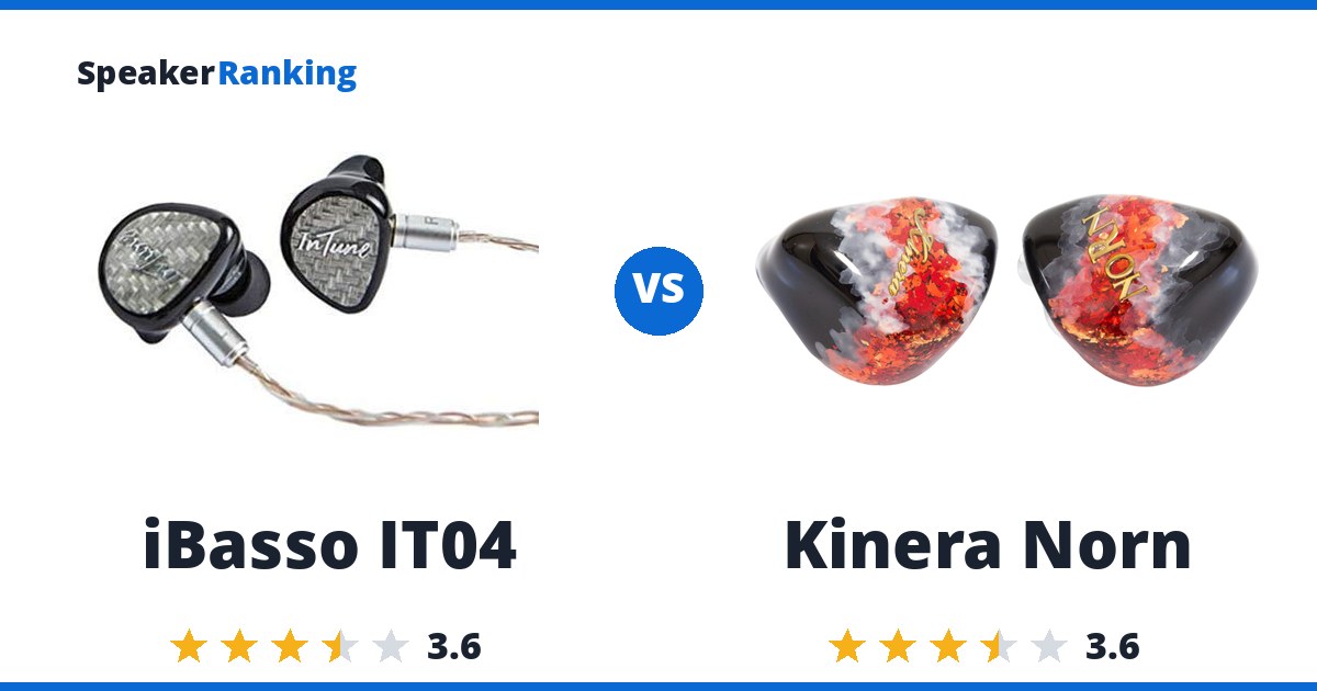 iBasso IT04 vs Kinera Norn