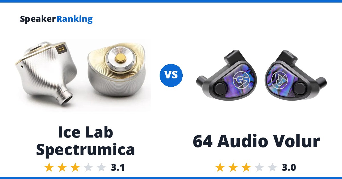 Ice Lab Spectrumica vs 64 Audio Volur