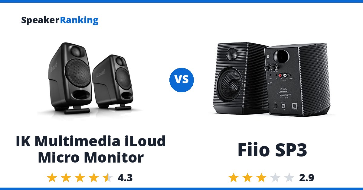 IK Multimedia iLoud Micro Monitor vs Fiio SP3