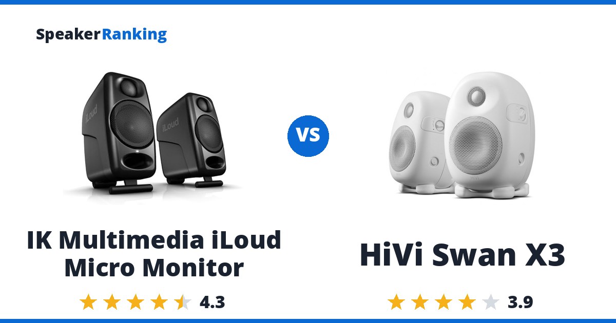 IK Multimedia iLoud Micro Monitor vs HiVi Swan X3
