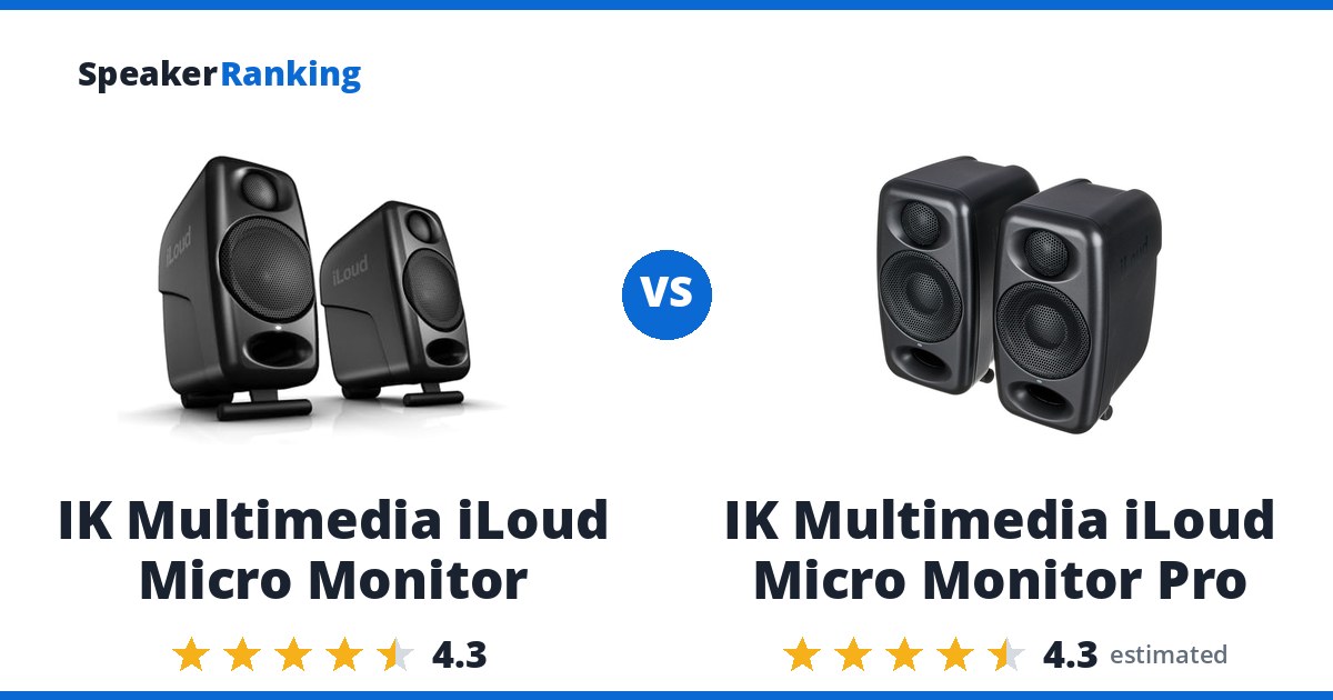 IK Multimedia iLoud Micro Monitor vs IK Multimedia iLoud Micro Monitor Pro