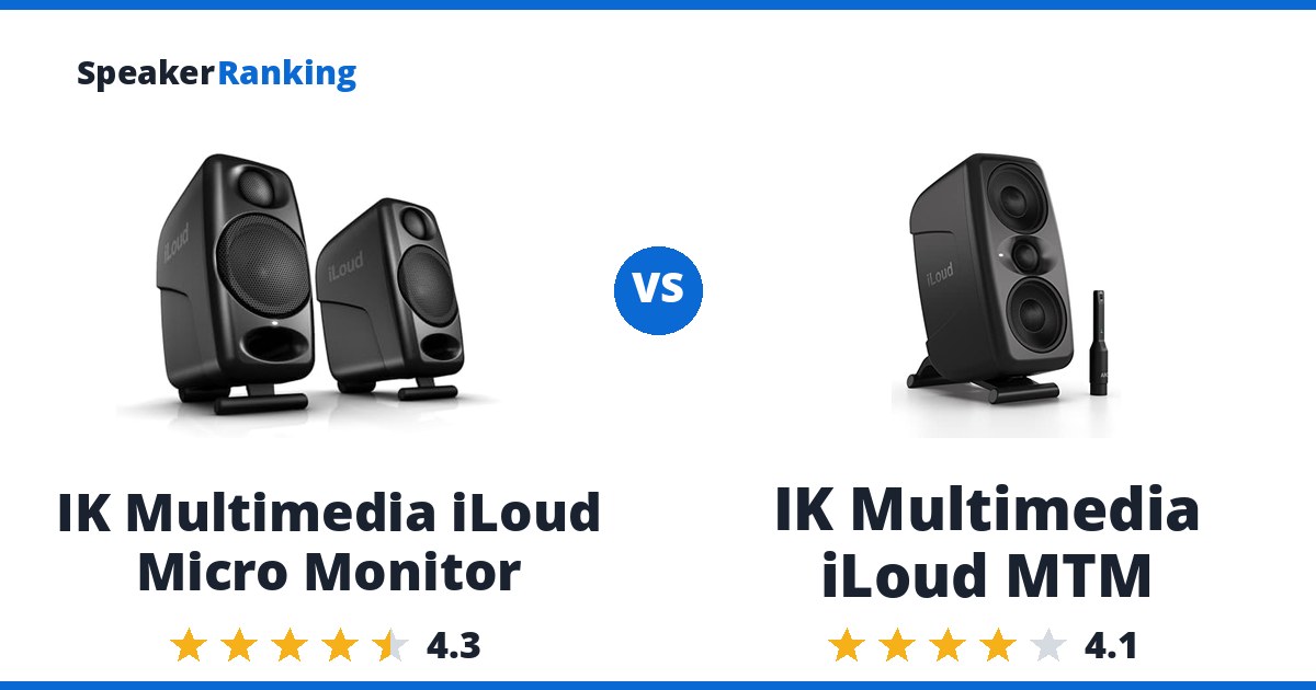 IK Multimedia iLoud Micro Monitor vs IK Multimedia iLoud MTM
