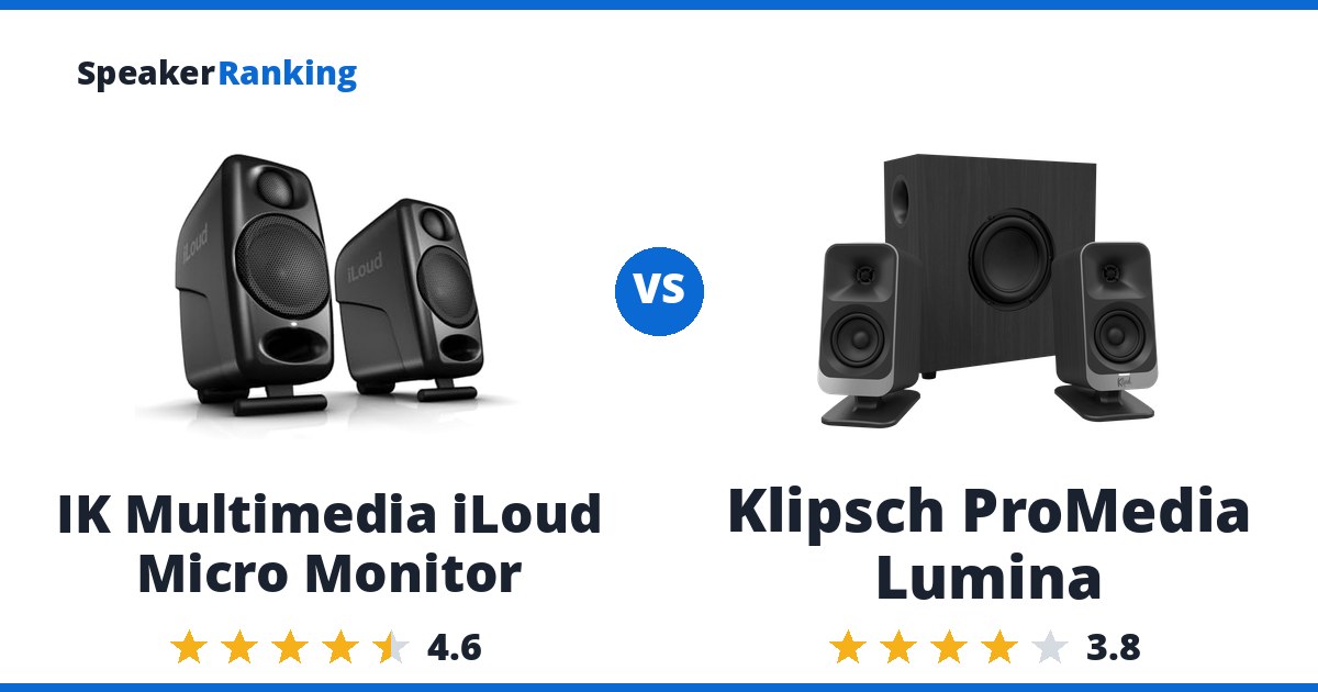 IK Multimedia iLoud Micro Monitor vs Klipsch ProMedia Lumina